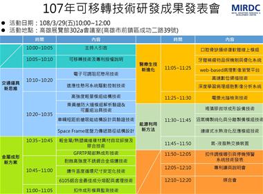 高雄自動化工業展 金屬中心發表科專技術研發成果  協助產業智動升級